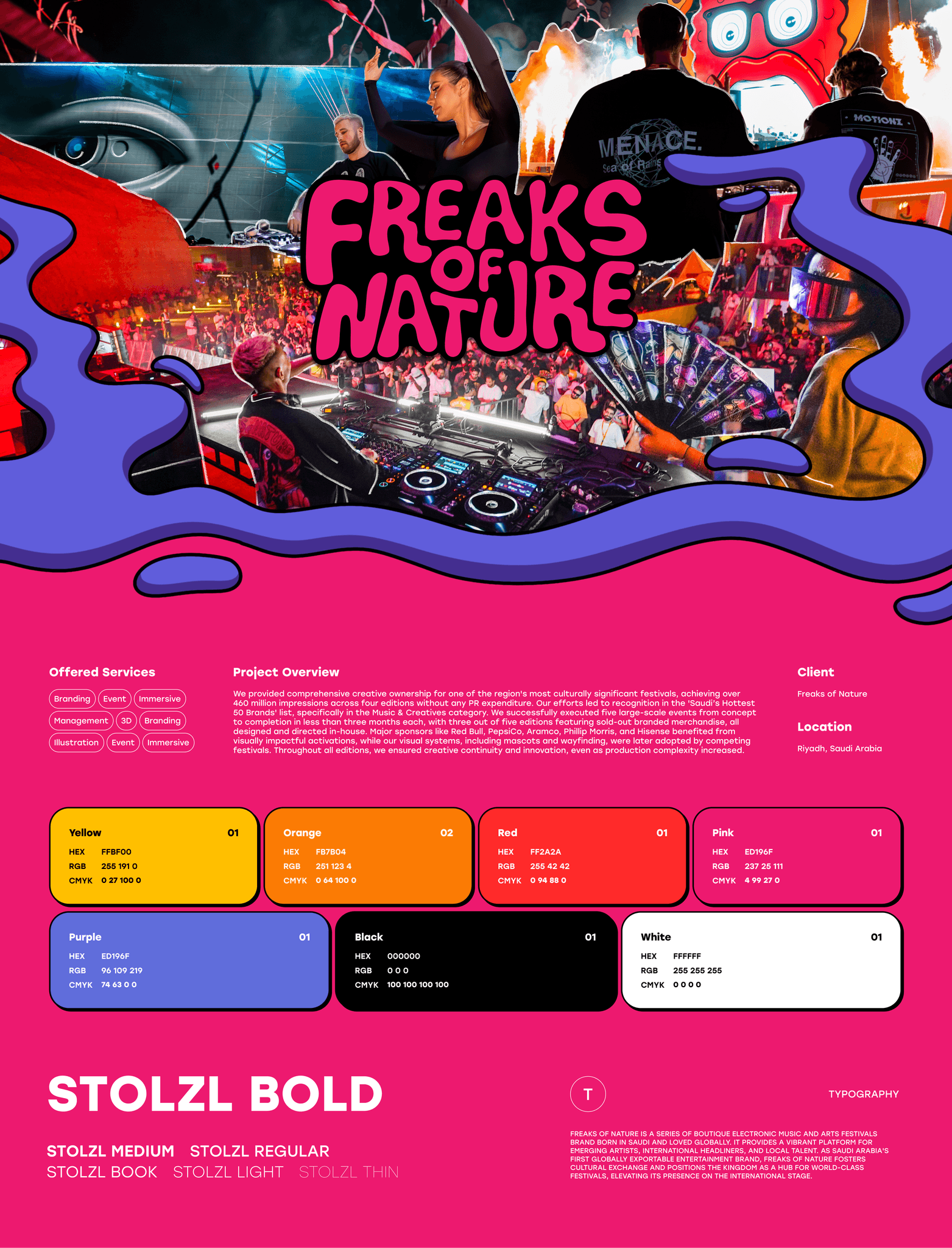 Freaks of Nature