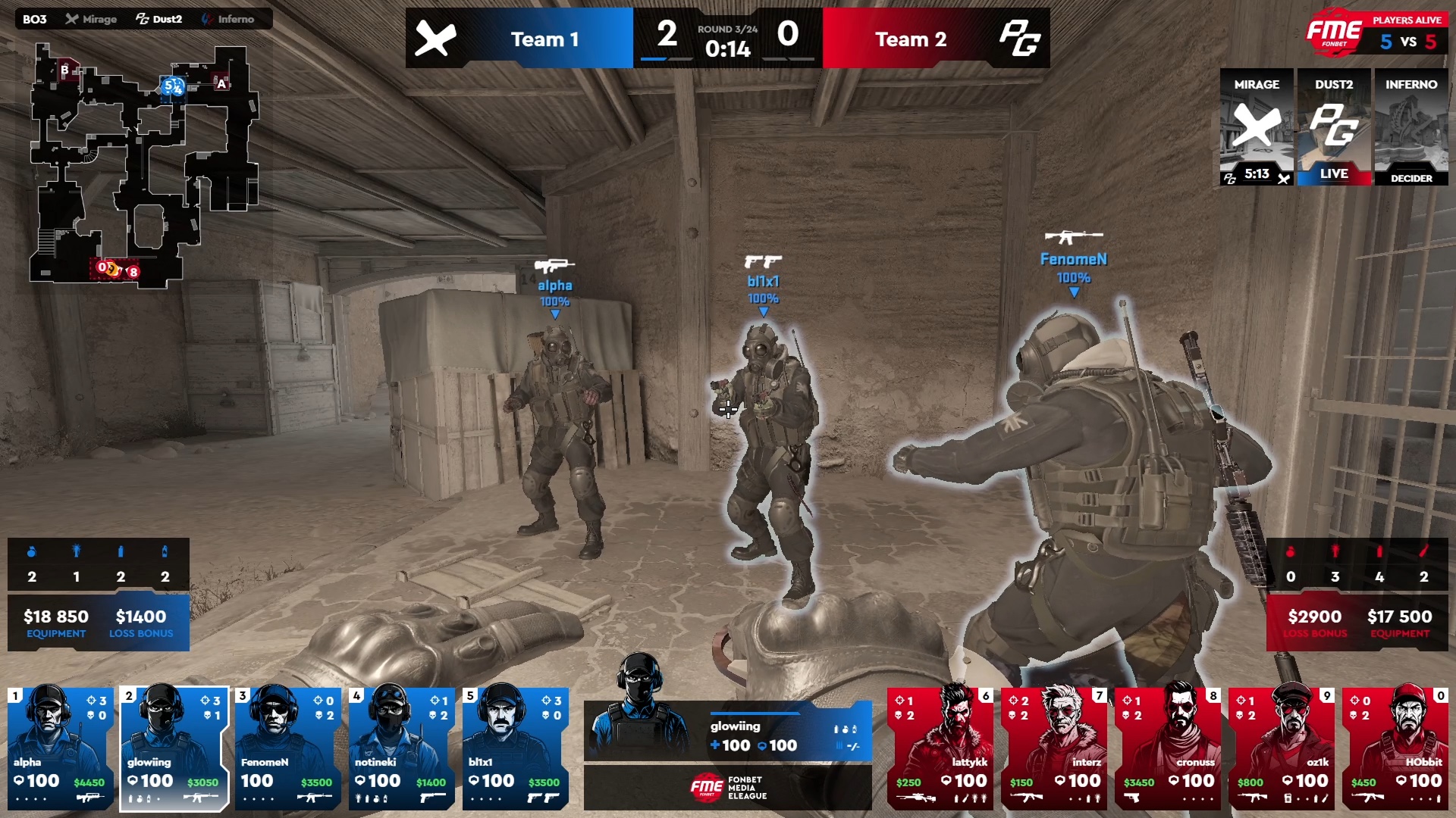 FONBET Media Eleague 2025