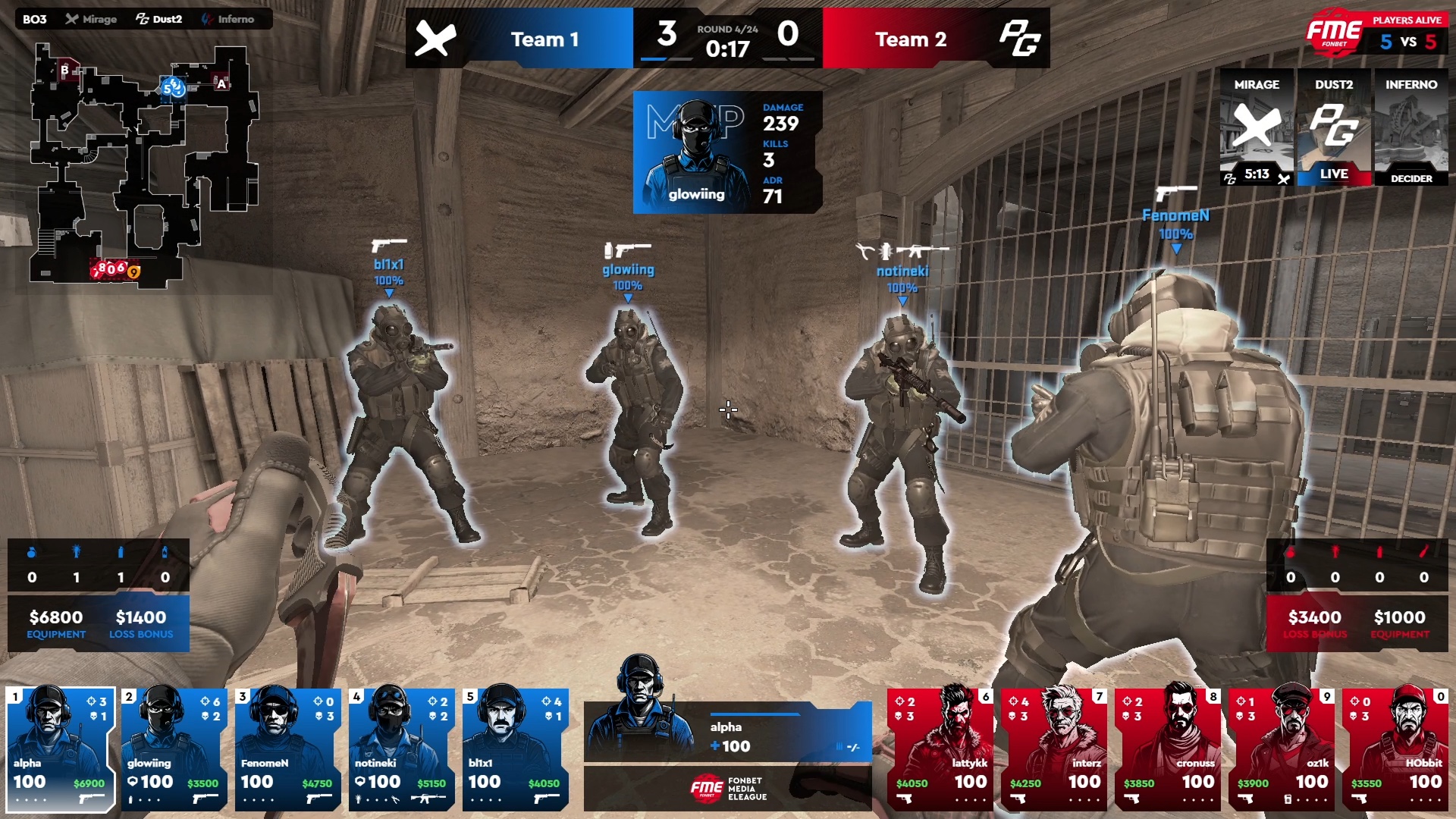 FONBET Media Eleague 2025
