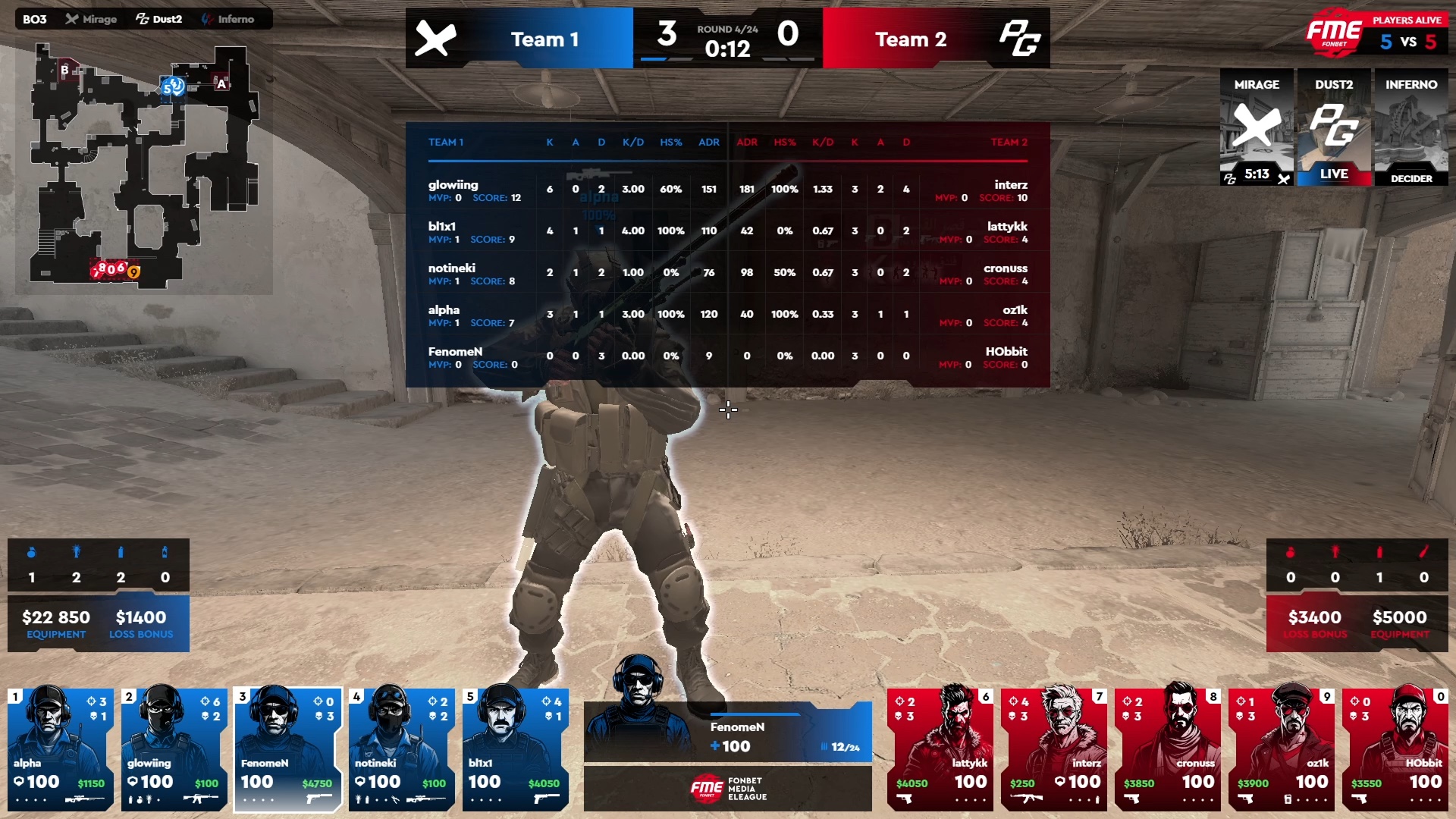 FONBET Media Eleague 2025