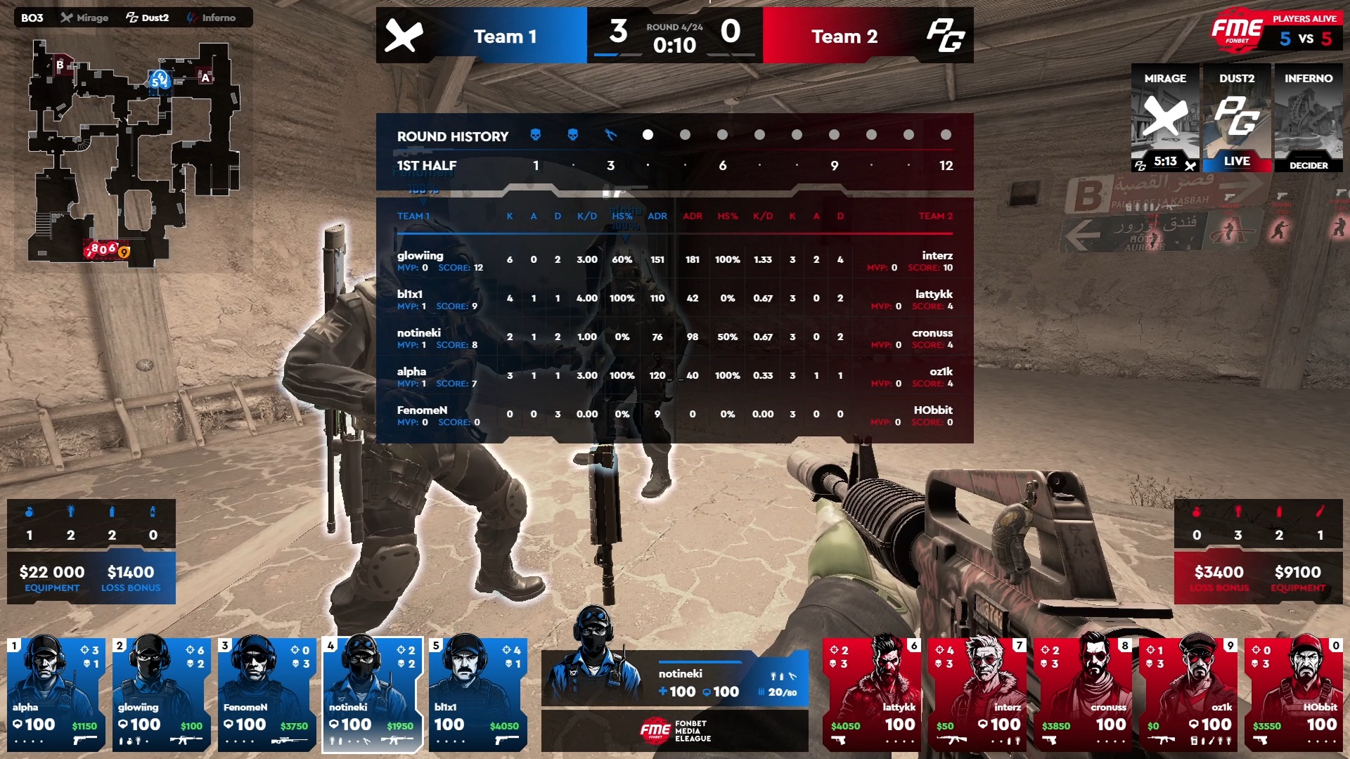 FONBET Media Eleague 2025