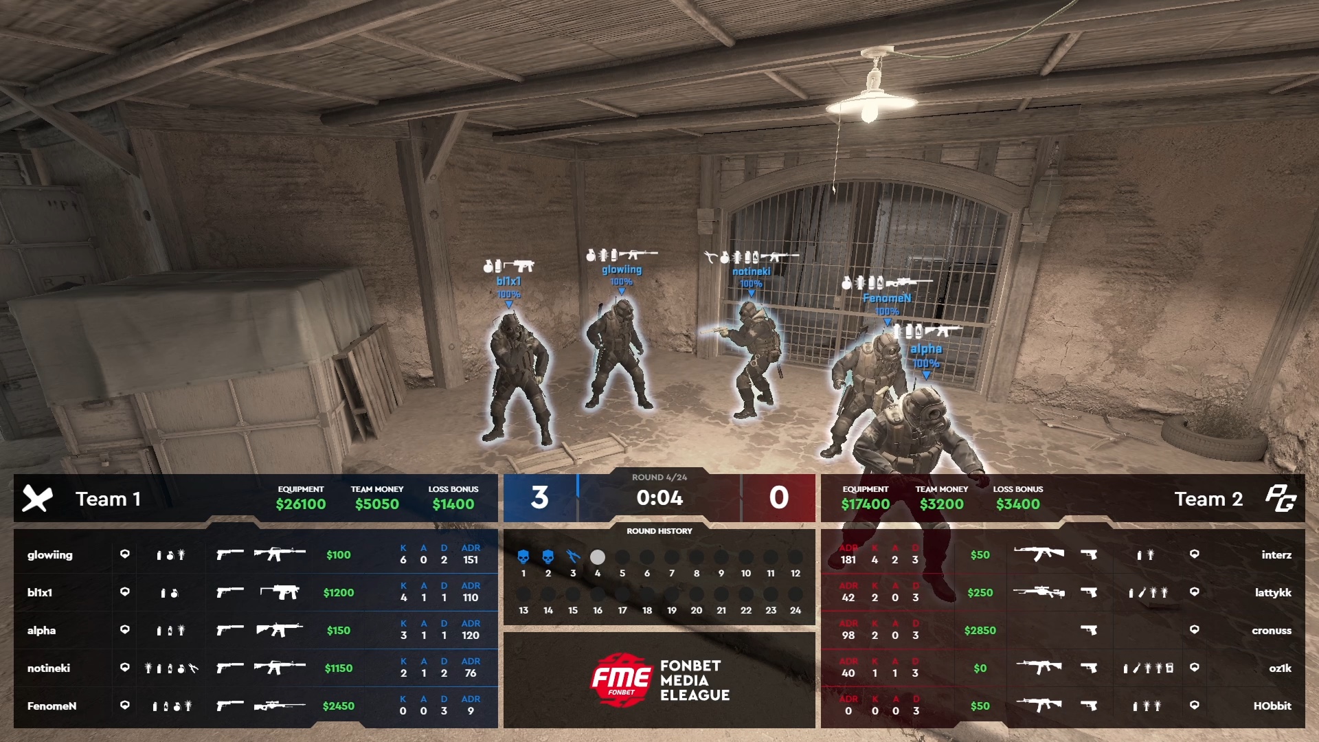 FONBET Media Eleague 2025