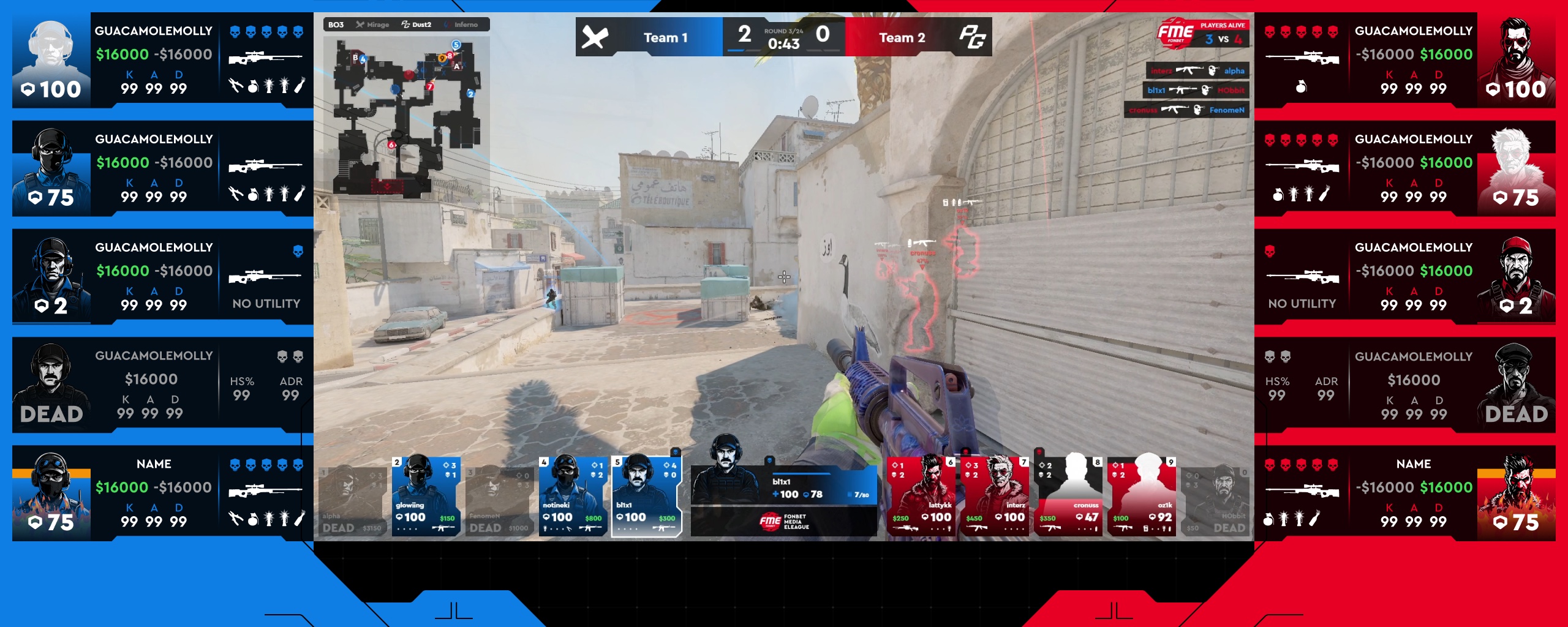 FONBET Media Eleague 2025